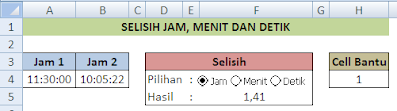 Menghitung selisih jam dari option button